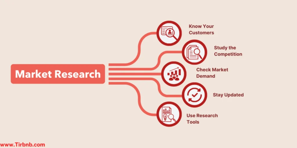 Important Steps Of How to Start a Business In Ontario Market Research