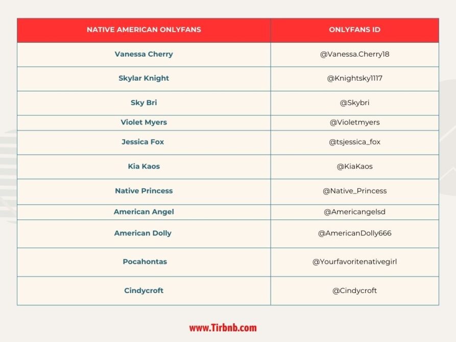 10 Native American OnlyFans You Can Follow in 2025 - Tirbnb