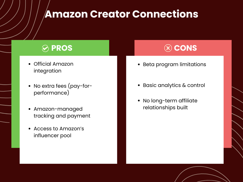 Amazon Creator Connections Pros and Cons