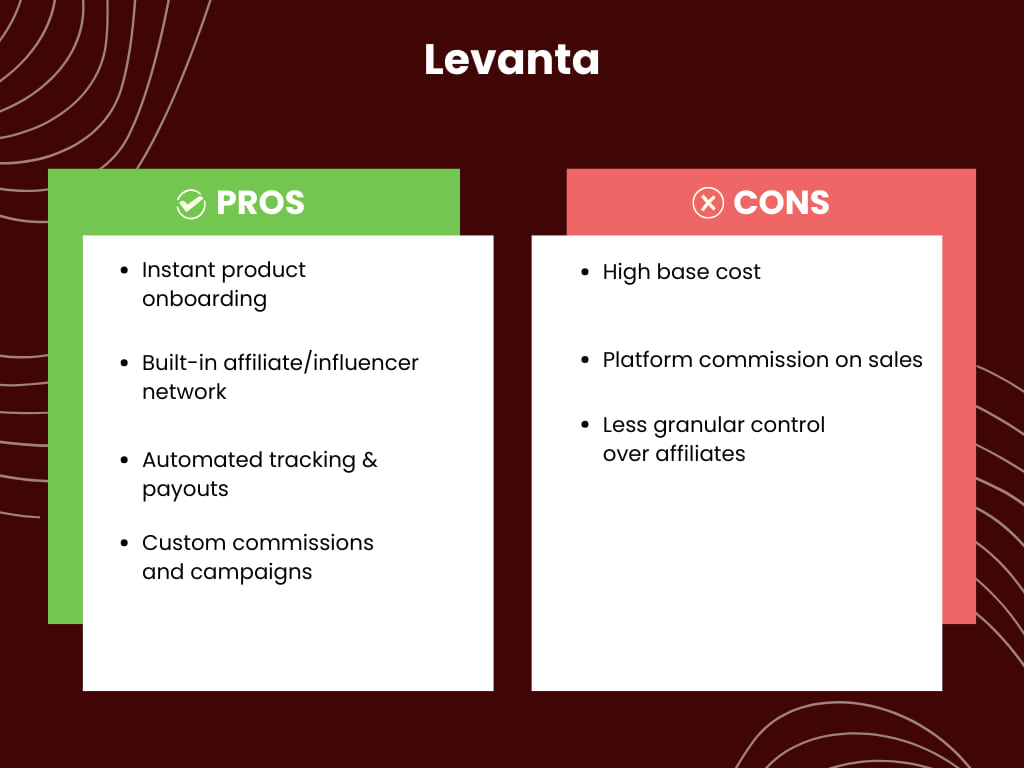 Levanta Pros and Cons